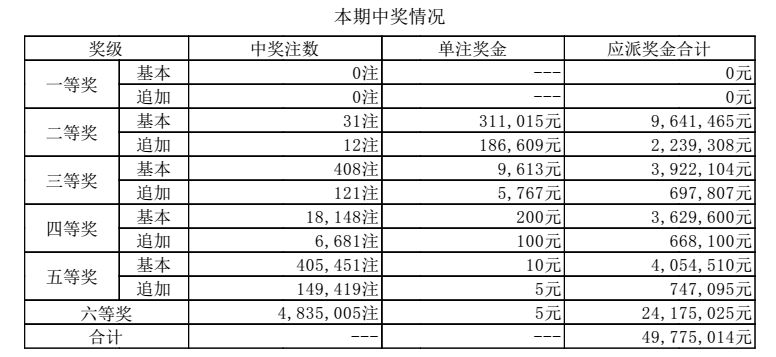 澳門六和最快開獎(jiǎng)結(jié)果，揭秘彩票背后的秘密，澳門六和彩票開獎(jiǎng)結(jié)果揭秘，探尋背后秘密，快速了解最新開獎(jiǎng)動(dòng)態(tài)