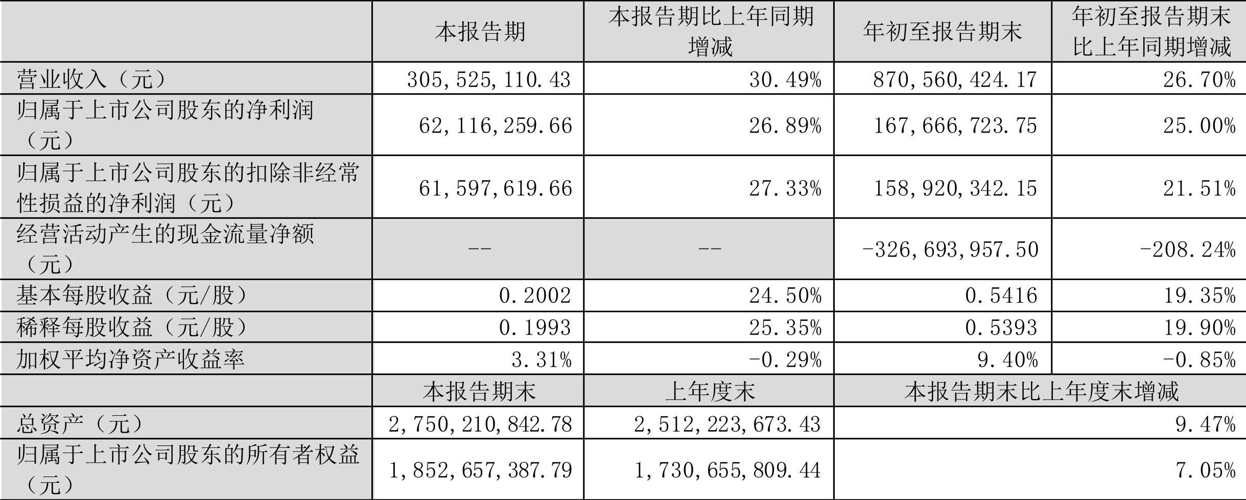 探索數(shù)字300447背后的故事與意義，數(shù)字300447背后的故事與深層含義探索