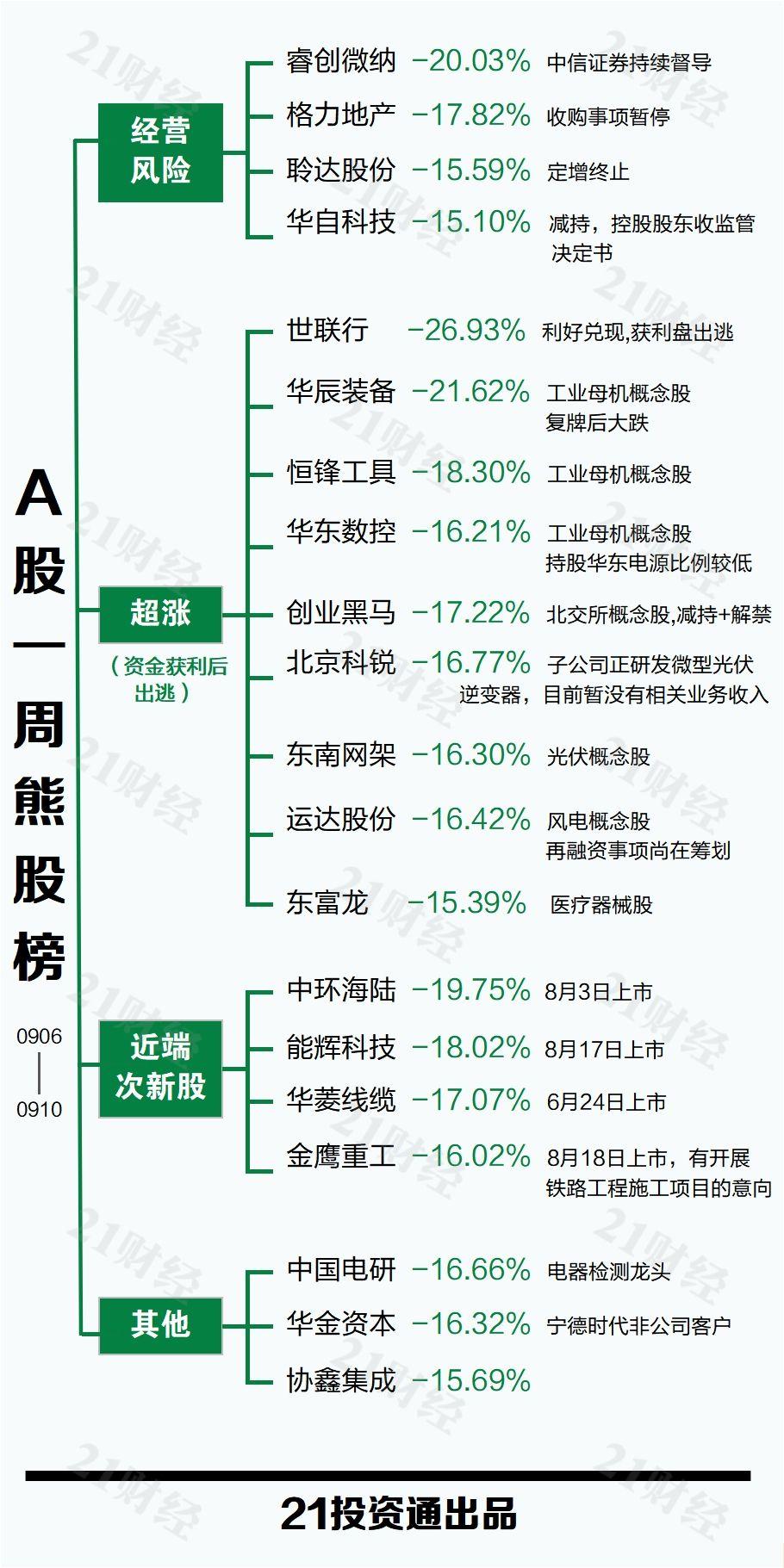 探索數(shù)字300809背后的故事與意義，數(shù)字300809背后的故事與深層含義探索