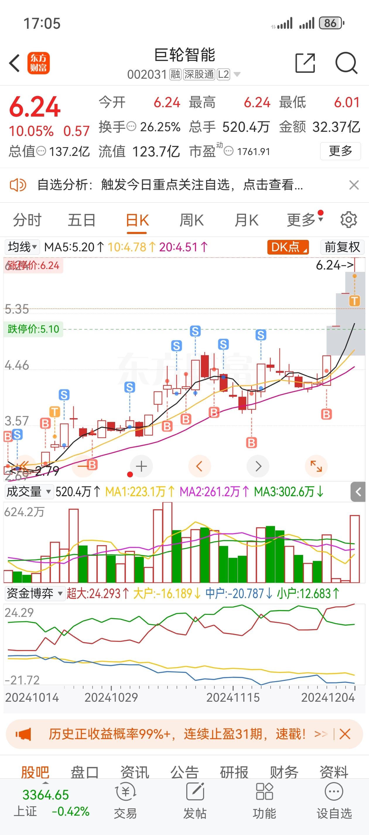 巨輪智能，重組之路與未來展望，巨輪智能重組之路及未來展望