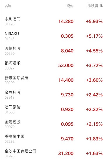 澳門永利六開彩開獎(jiǎng)結(jié)果——探索與解析，澳門永利六開彩開獎(jiǎng)結(jié)果深度解析