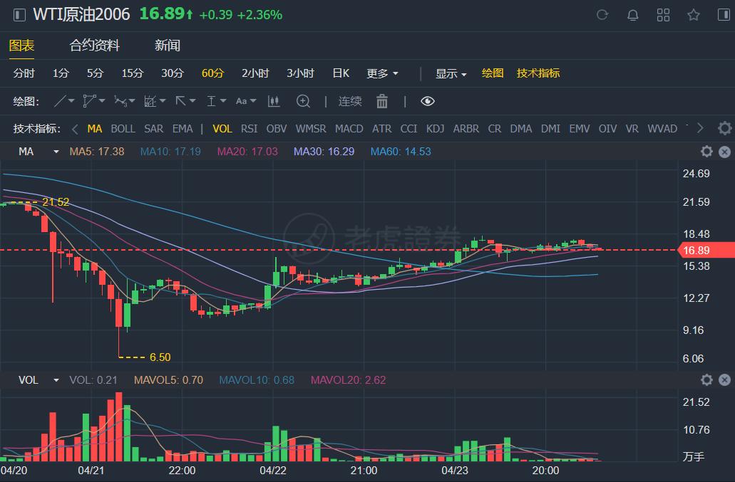 百潤股份股票行情深度解析，百潤股份股票行情全面深度解析