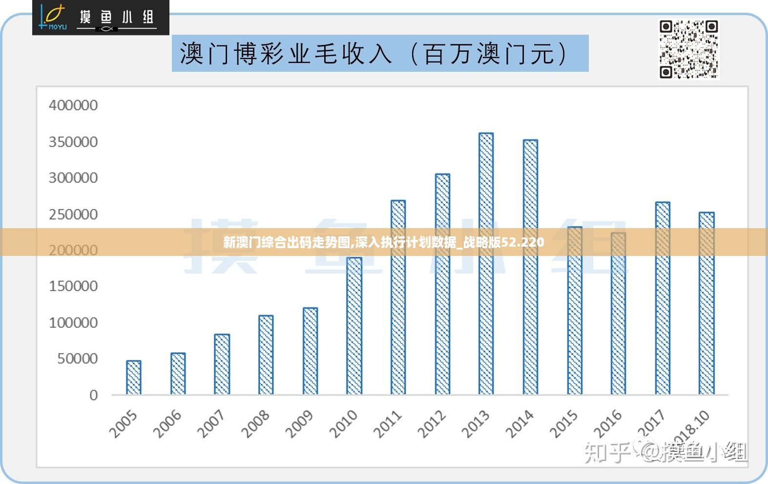 澳門最準(zhǔn)的數(shù)據(jù)免費(fèi)公開，探索與解讀，澳門最準(zhǔn)數(shù)據(jù)公開，探索與解讀