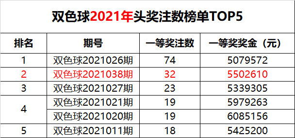 澳門49開獎(jiǎng)結(jié)果最快，揭秘彩票背后的秘密，澳門彩票開獎(jiǎng)解密，探索背后的秘密與最快開獎(jiǎng)結(jié)果