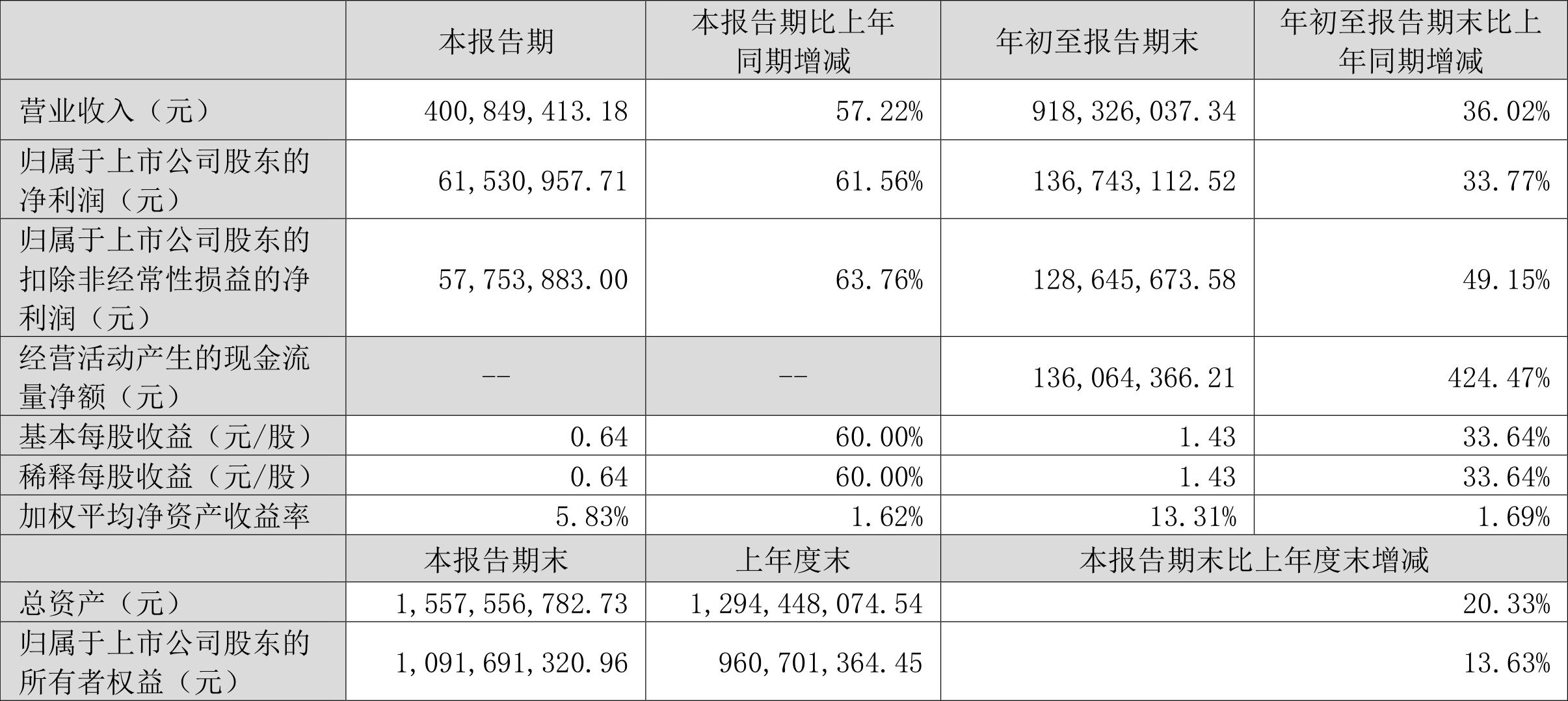 朗特智能股吧，探索前沿科技，引領智能未來，朗特智能股吧，引領智能未來，探索前沿科技之路