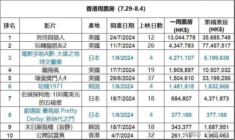 香港近50期歷史記錄查詢，深度探索與回顧，香港近50期歷史記錄深度探索與回顧