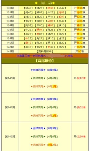 澳門資料大全，探索與發(fā)現(xiàn)之旅（免費版 2025年），澳門資料大全，探索與發(fā)現(xiàn)之旅（免費版 2025年概覽）