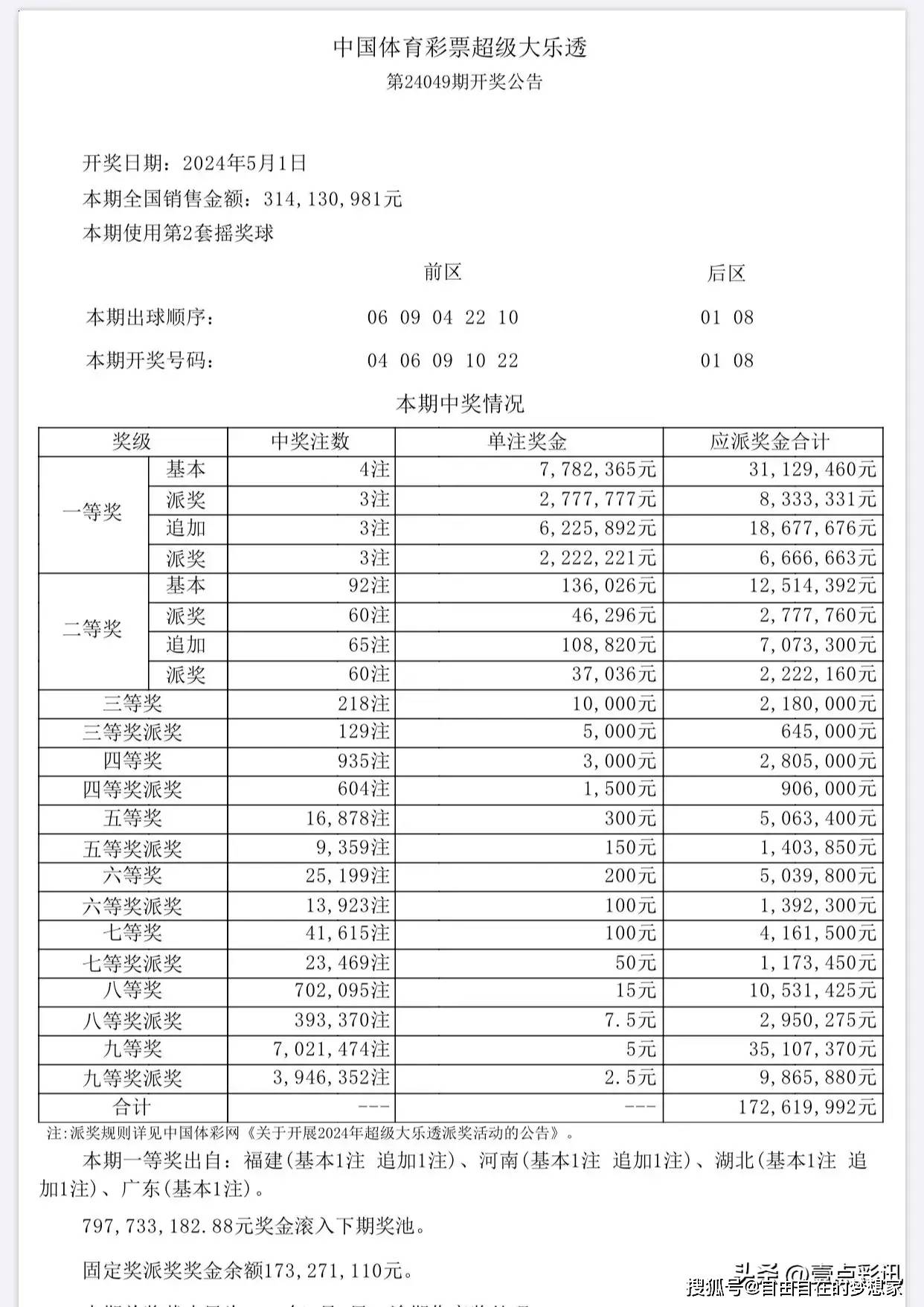 新澳門六開彩開獎結(jié)果2020年回顧與展望，澳門六開彩開獎結(jié)果回顧與展望，2020年回顧與未來展望