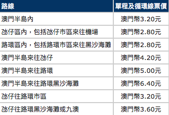 澳門十月初六開獎結(jié)果，揭曉幸運之夜的激動時刻，澳門十月初六開獎結(jié)果揭曉，幸運之夜的激動時刻