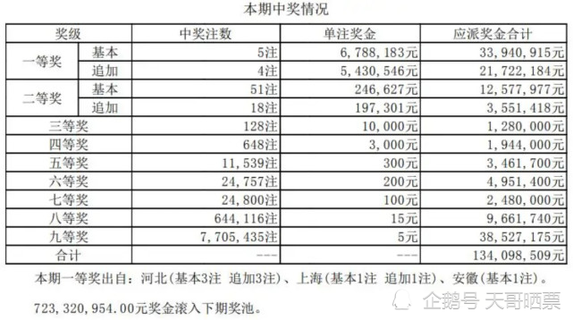 澳門六開獎號碼今晚開獎結(jié)果查詢表，探索與揭秘，澳門六開獎號碼今晚開獎結(jié)果查詢表，揭秘與探索之旅