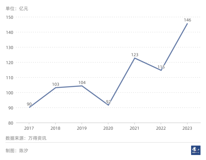 連續(xù)十年高股息股票排名及其投資策略分析，連續(xù)十年高股息股票排名與投資策略深度解析