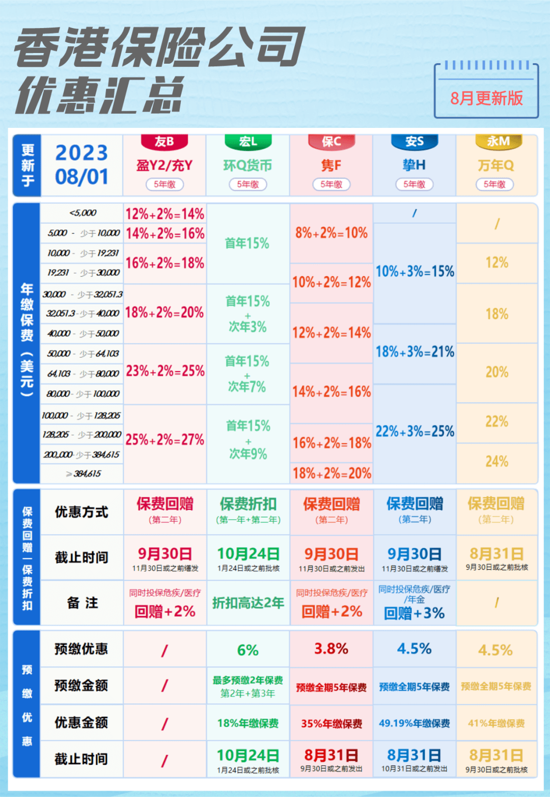 二四六香港資料期期中準(zhǔn)，深度解析與預(yù)測，香港期期中準(zhǔn)資料揭秘，深度解析與精準(zhǔn)預(yù)測