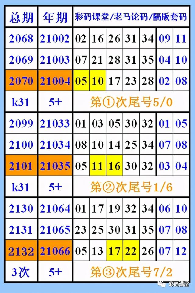 探索四肖四碼期期準(zhǔn)免費(fèi)資料的世界，揭秘預(yù)測(cè)玄機(jī)，揭秘四肖四碼期期準(zhǔn)，探索預(yù)測(cè)玄機(jī)的免費(fèi)資料世界