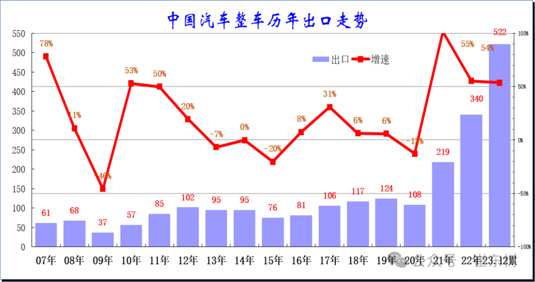 新澳門出彩綜合走勢(shì)圖，探索與解讀，新澳門出彩綜合走勢(shì)圖，深度探索與解讀