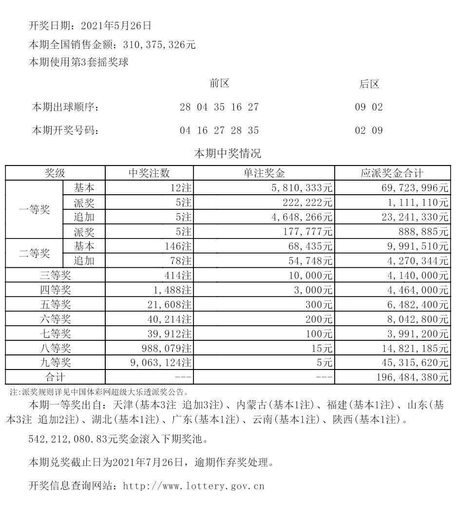 新澳彩開(kāi)獎(jiǎng)結(jié)果歷史記錄表格查詢，探索與解析，新澳彩開(kāi)獎(jiǎng)結(jié)果歷史記錄探索與解析，查詢表格揭秘開(kāi)獎(jiǎng)秘密