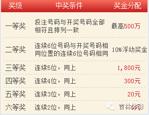 澳門六會彩開獎結(jié)果CF66 VIP解析及體驗分享，澳門六會彩CF66 VIP開獎解析與體驗分享