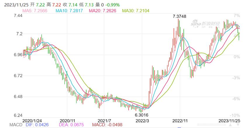 港幣匯率走勢分析，港幣匯率走勢解析與展望