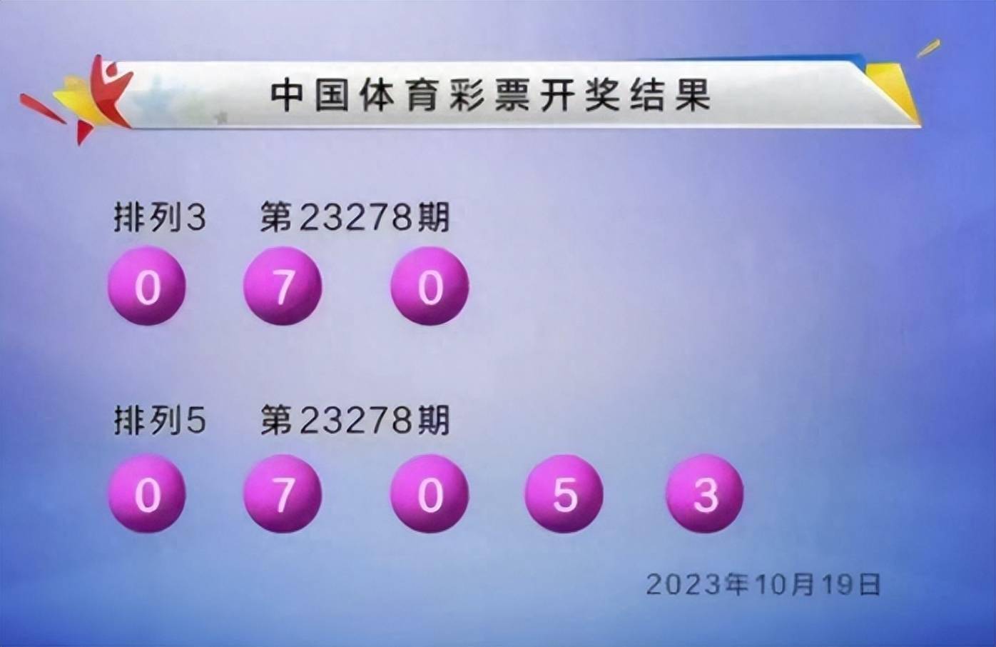 新澳六開彩開獎結(jié)果查詢與合肥中獎的喜悅，新澳六開彩開獎結(jié)果與合肥中獎喜悅揭曉