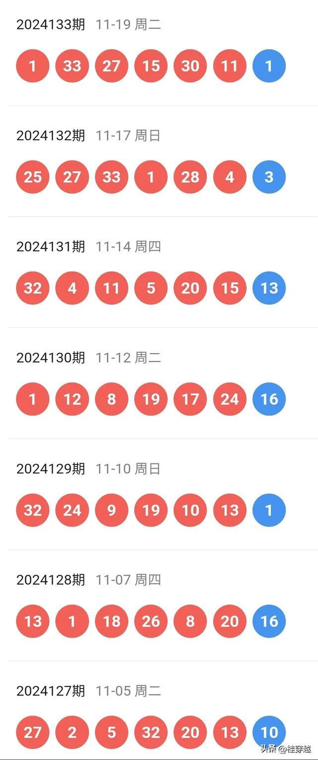 新澳2025今晚開獎資料詳解，新澳2025今晚開獎資料全面解析