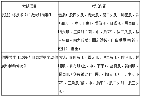 初級游泳教練理論考試題解析，初級游泳教練理論考試題詳解