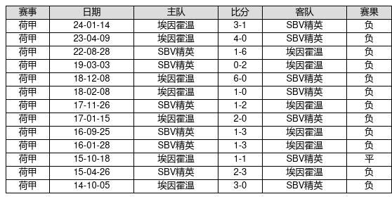 新澳門(mén)彩歷史開(kāi)獎(jiǎng)記錄走勢(shì)圖，探索與解析，新澳門(mén)彩歷史開(kāi)獎(jiǎng)記錄走勢(shì)圖深度解析與探索