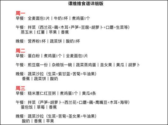 女生一個月減肥計劃表，塑造健康生活的藍(lán)圖，女生一月瘦身計劃表，塑造健康生活藍(lán)圖