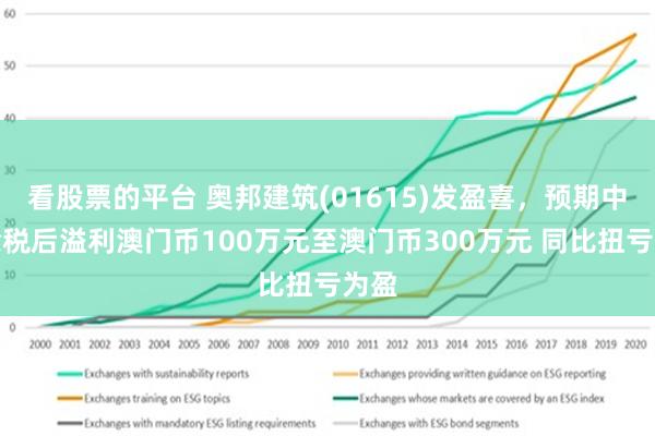 探索澳門未來，2025新澳門正版免費(fèi)資本車展望，澳門未來展望，2025資本車正版免費(fèi)探索之旅