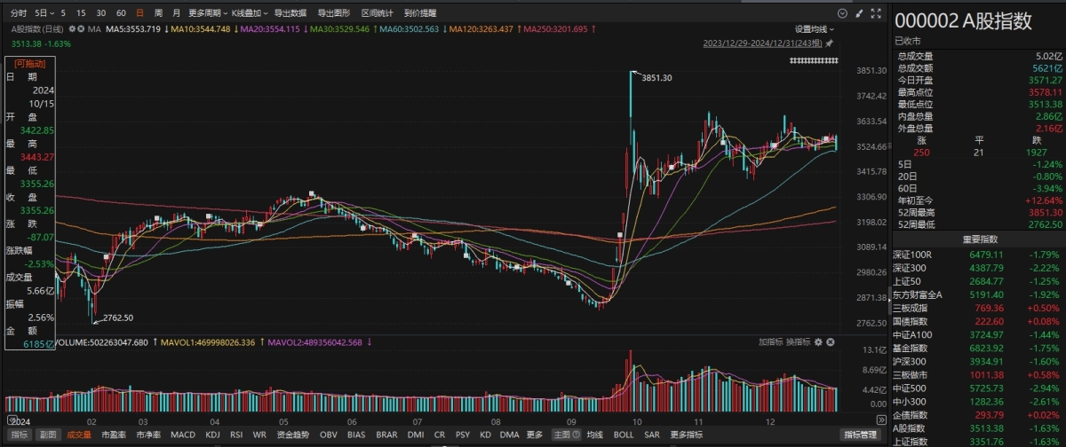 探索688681股票，潛力與價(jià)值分析，揭秘688681股票，潛力與價(jià)值深度分析