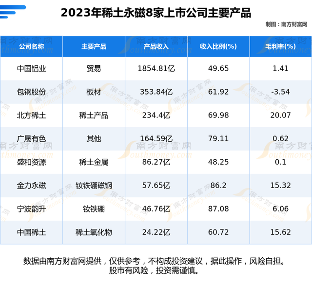 探索稀土永磁領(lǐng)域的新篇章，000636的獨(dú)特魅力，揭秘稀土永磁領(lǐng)域新篇章，揭秘代碼000636的獨(dú)特魅力