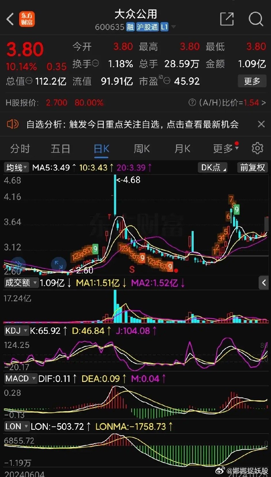 大眾公用股票最新消息全面解讀，大眾公用股票最新消息全面解讀與分析