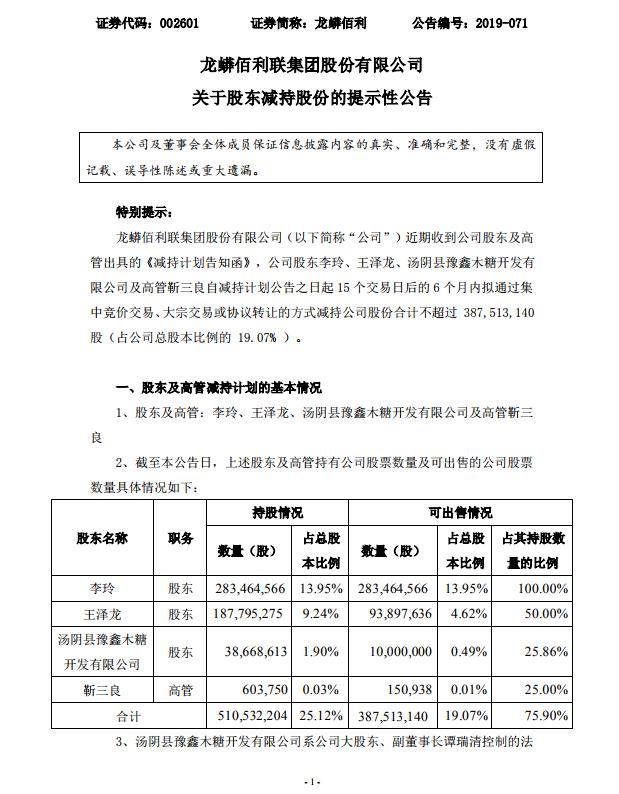 龍蟒佰利股票新消息，市場走勢與前景展望，龍蟒佰利股票最新動(dòng)態(tài)，市場走勢及前景展望