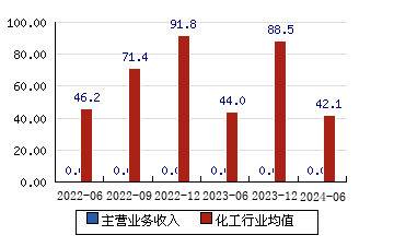 揭秘資金流向，探索數(shù)字代碼背后的故事——以002436為例，揭秘數(shù)字代碼背后的故事，資金流向與案例解析——以002436為例