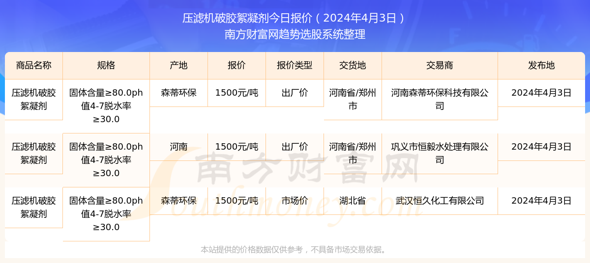 2025年香港彩票開獎結(jié)果實時查詢，便捷、安全、高效的全新體驗，2025年香港彩票全新體驗，實時查詢開獎結(jié)果，便捷、安全、高效