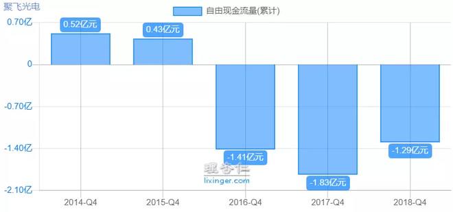 聚飛光電，探索前沿科技，引領(lǐng)光電未來(lái)，聚飛光電，引領(lǐng)光電未來(lái)，探索前沿科技之路