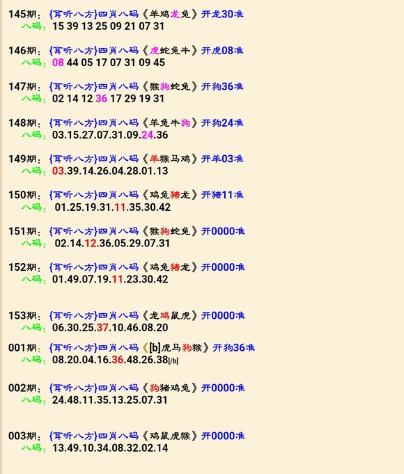 四肖八碼，揭示神秘面紗下的真相，四肖八碼揭秘真相之謎