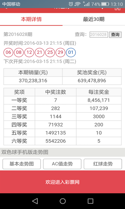 澳門六開彩天天開獎結(jié)果生肖表圖詳解，澳門六開彩天天開獎結(jié)果生肖表圖全解析