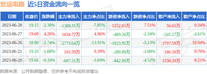 世運(yùn)電路（603920）股吧深度解析，世運(yùn)電路（603920）股吧全面深度解析