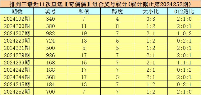 新澳門六和開獎結(jié)果2024年展望與彩票文化探討，澳門彩票文化深度探討，六和開獎結(jié)果的未來展望與影響分析（2024年展望）