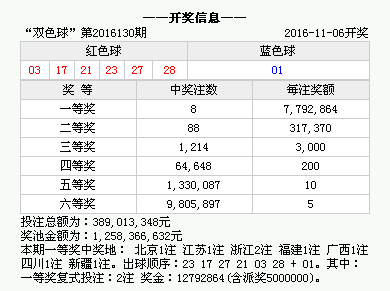 澳門彩票的未來展望，聚焦今晚開獎的奧秘與期待，澳門彩票未來展望，今晚開獎的奧秘與期待揭秘