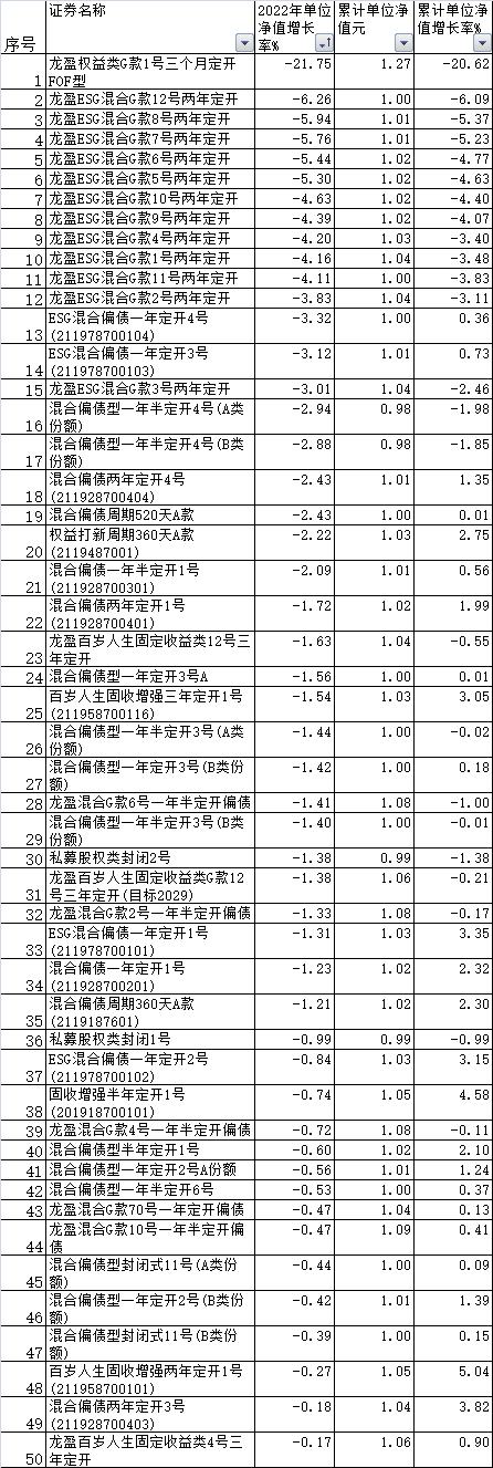 如何實現(xiàn)每天理財收入300元——理財策略與技巧探討，理財策略與技巧探討，如何實現(xiàn)每日收入300元的理財收入？