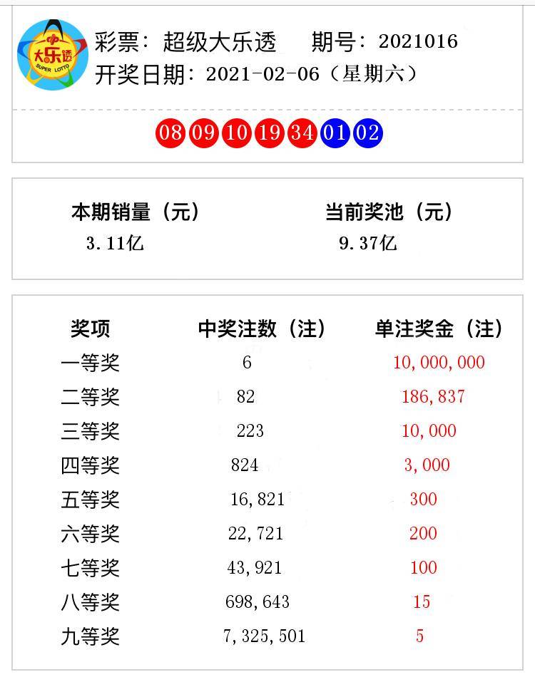 今晚澳門六開獎結果號碼揭曉，期待與驚喜交織的時刻，澳門今晚開獎結果揭曉，期待與驚喜交織的時刻