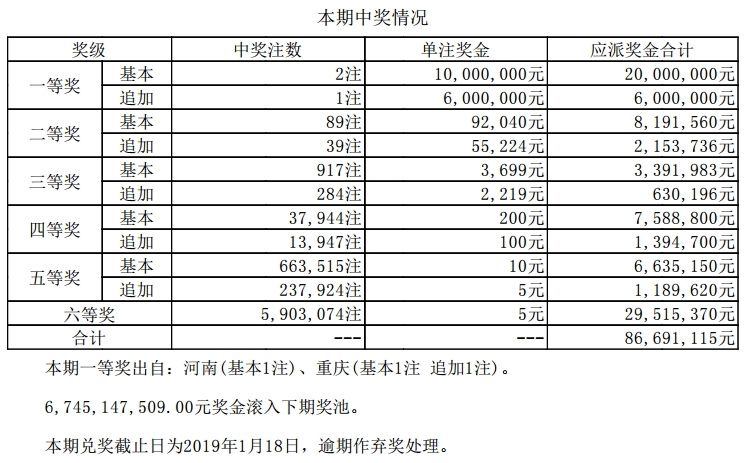 新澳門六開獎(jiǎng)結(jié)果碼，探索與解析，澳門六開獎(jiǎng)結(jié)果碼解析與探索