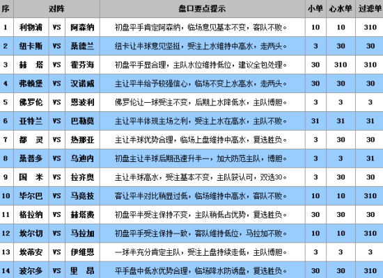 免費(fèi)澳彩一碼三中三，揭秘與探討，揭秘與探討，免費(fèi)澳彩一碼三中三的秘密