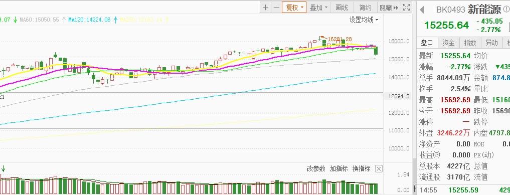 鹽湖股票行情深度解析，鹽湖股票行情全面解析與深度探討