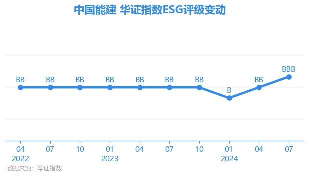 中國能建601868股吧，解析與前景展望，中國能建601868股吧深度解析與前景展望