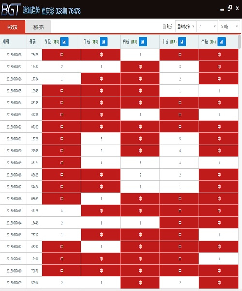 澳門彩最準(zhǔn)最快開獎，揭秘彩票背后的秘密，澳門彩揭秘，最準(zhǔn)最快開獎背后的秘密