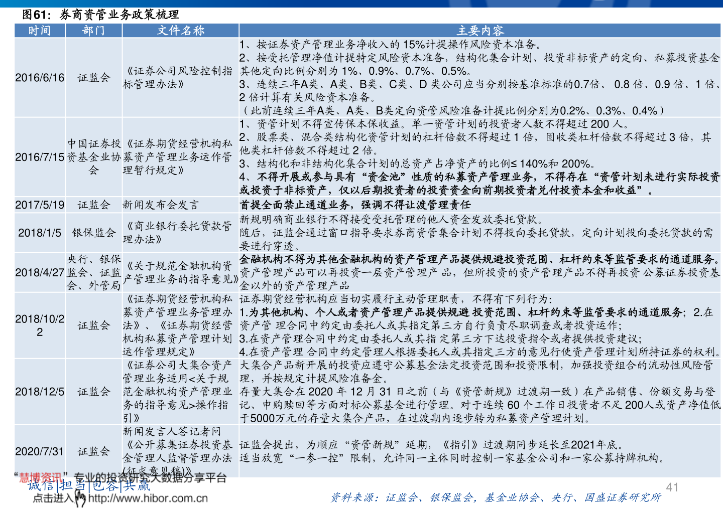 基金002319今日凈值查詢及分析，基金002319今日凈值分析與查詢結(jié)果