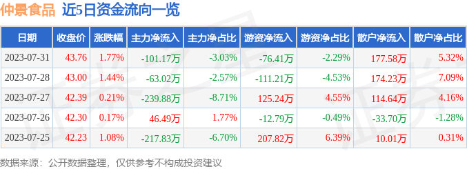 關(guān)于股票行情的探討——聚焦300908股票行情分析，聚焦股票行情分析，揭秘300908股票走勢(shì)探討