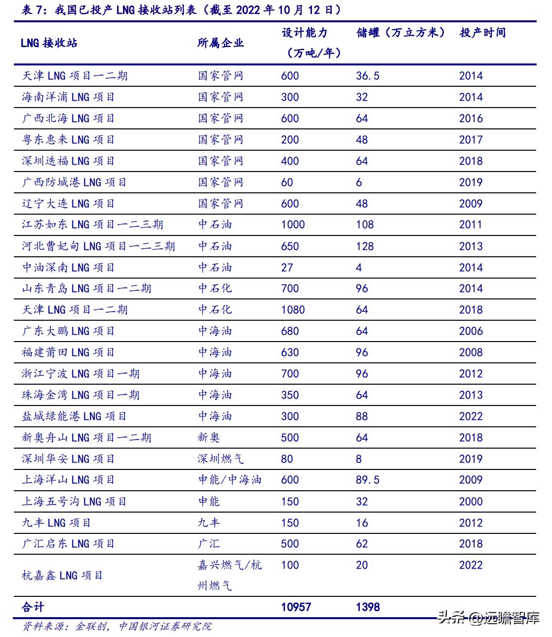 2025新奧正版資料免費(fèi)提供的全新視界，揭秘，免費(fèi)提供的2025新奧正版資料，開啟全新視界的大門