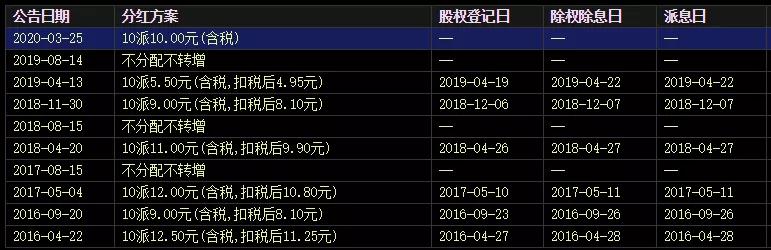 雙匯股票今日股價(jià)分析與展望，雙匯股票今日行情分析及未來展望